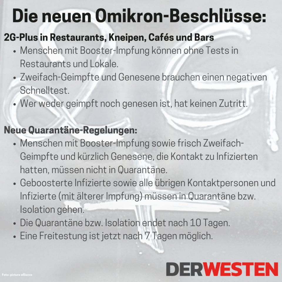 Die neuen Omikron-Beschlüsse im Überblick. 