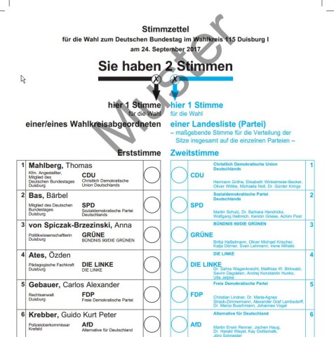 Der Stimmzettel für die Bundestagswahl.