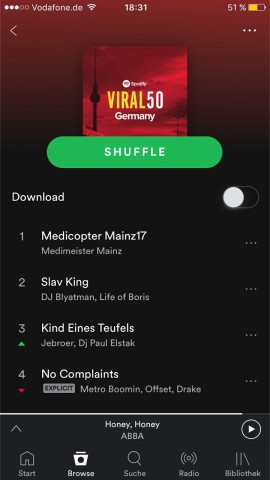 Das Lied der Studenten steht auf Platz 1 der Spotify-Viral-Charts.