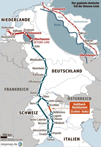 Die Betuwe-Strecke ist Teil der Güterbahntrasse Rotterdam-Genua