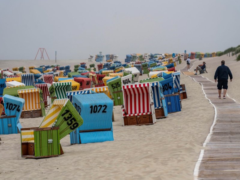 Urlaub an der Nordsee.jpg