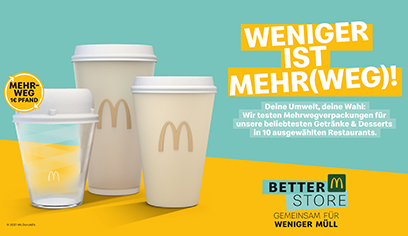 McDonald‘s Mehrwegverpackung