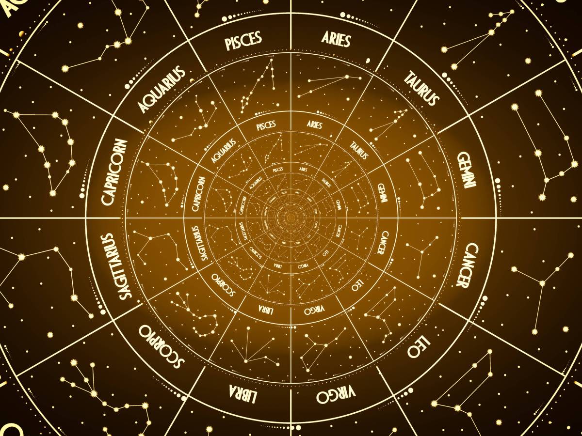 Tierkreiszeichen mit allen Sternzeichen.