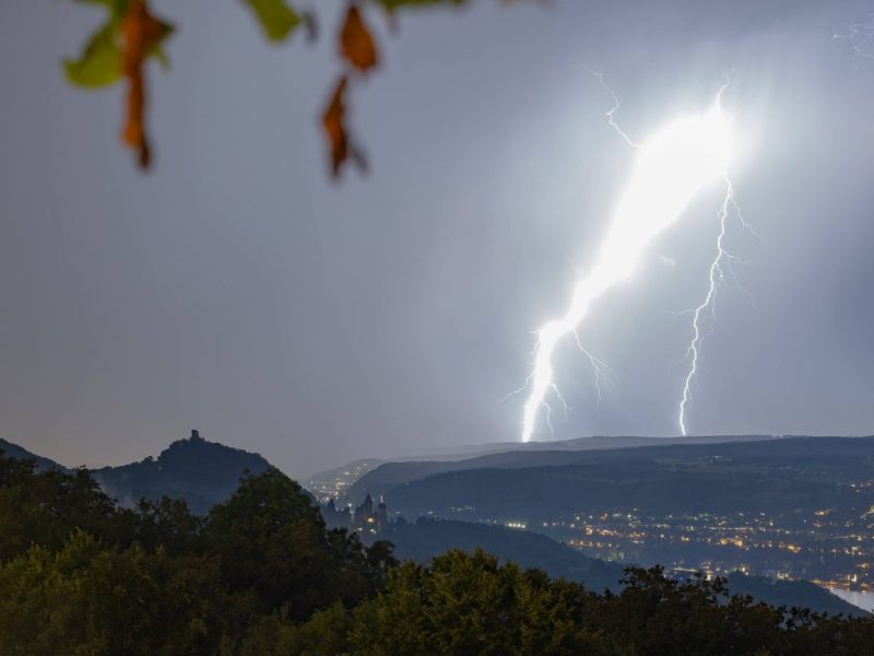 Wetter NRW