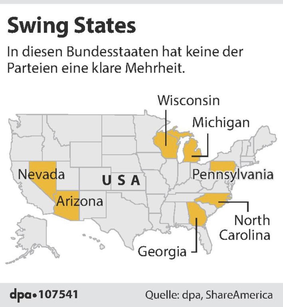 In diesen Swing States entscheidet sich die US-Wahl 2024