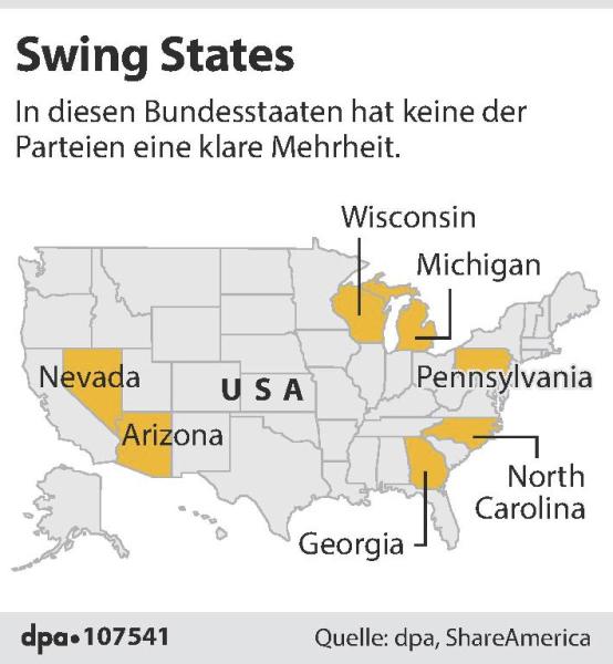 Die umkämpften Swing States im Überblick.