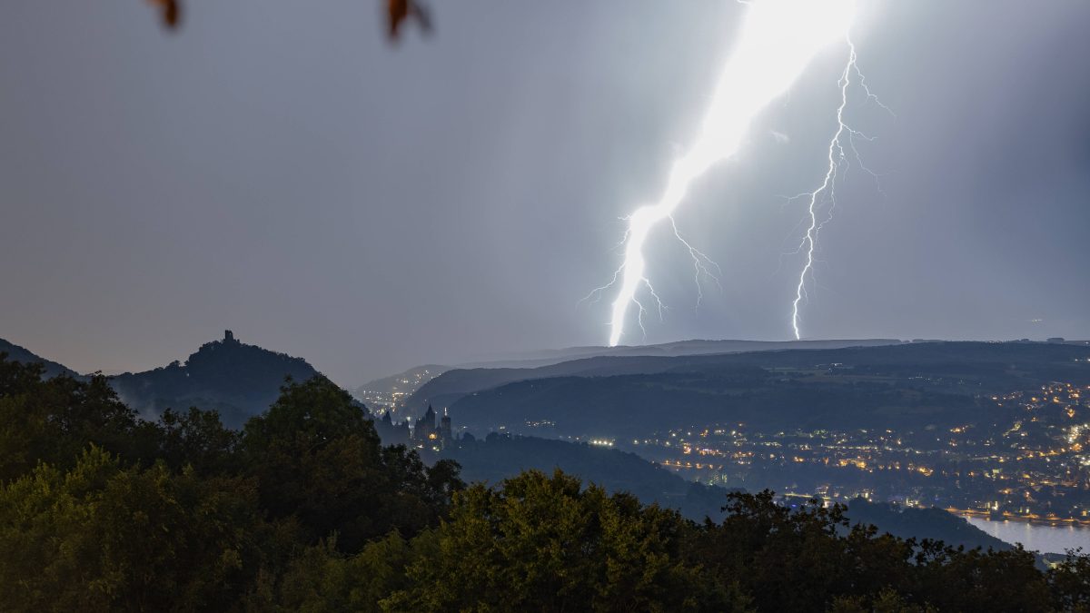 NRW: Wetter