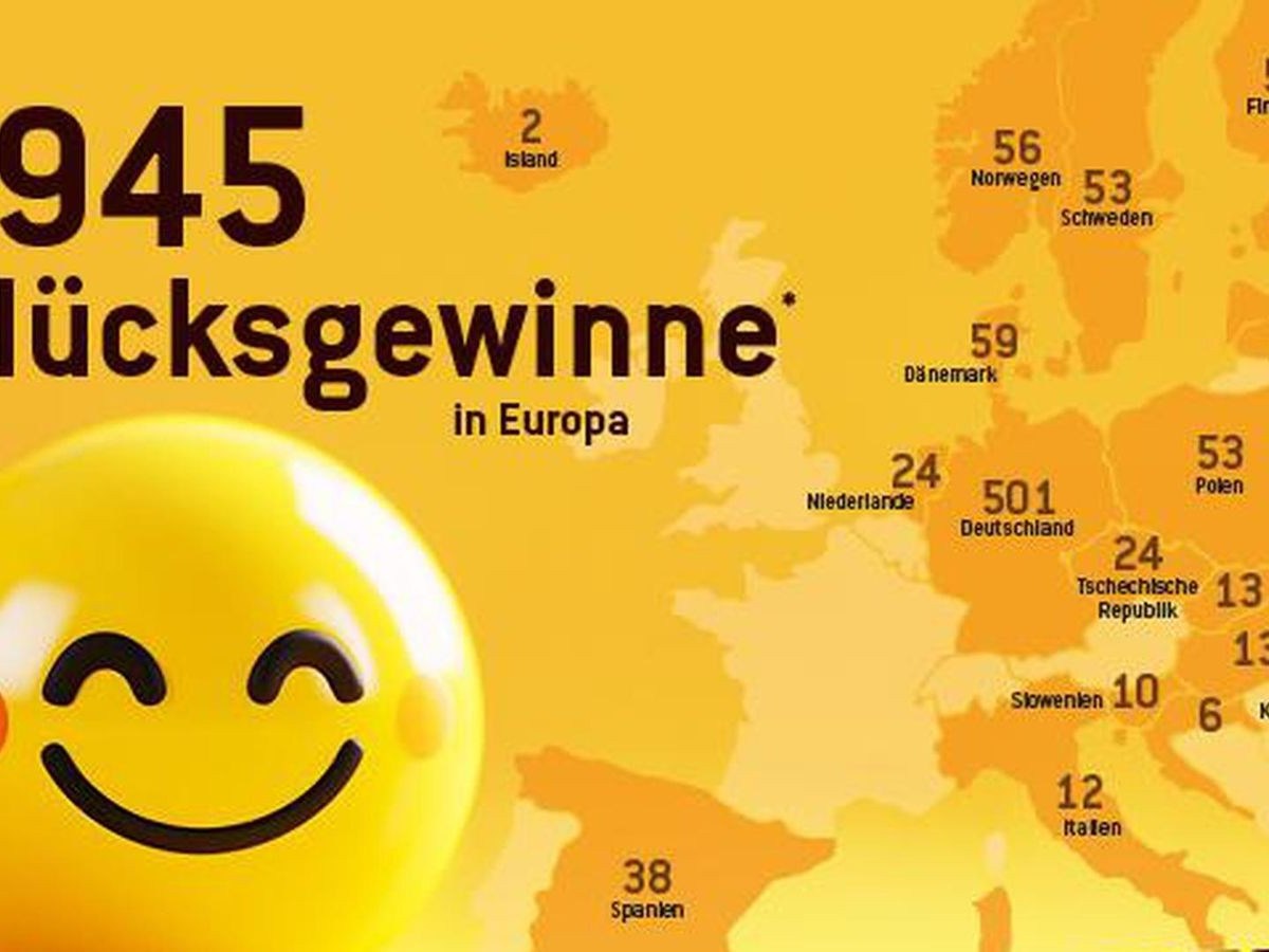 Rekord! 945 Gewinne über 100.000 Euro wurden bei der Lotterie in 2024 ausgespielt
